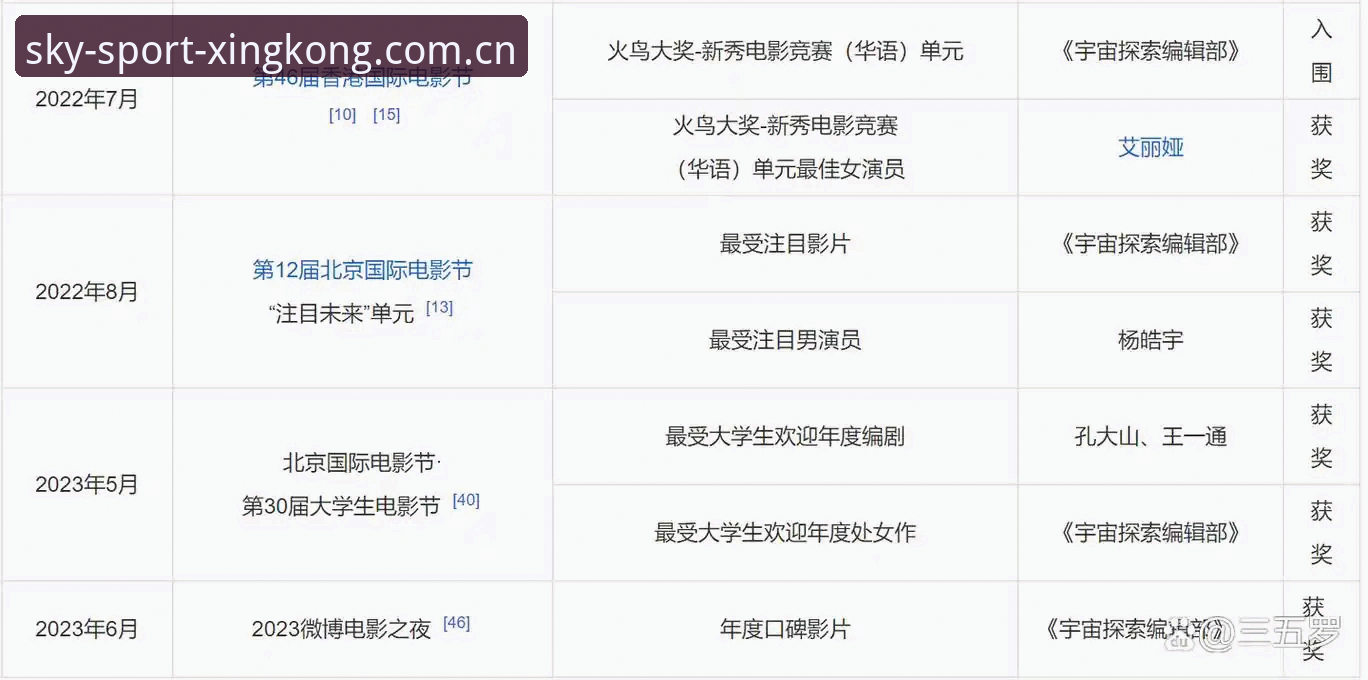 星空体育官网手机版CN对比电脑端，快0.5秒的赛况到底值不值？